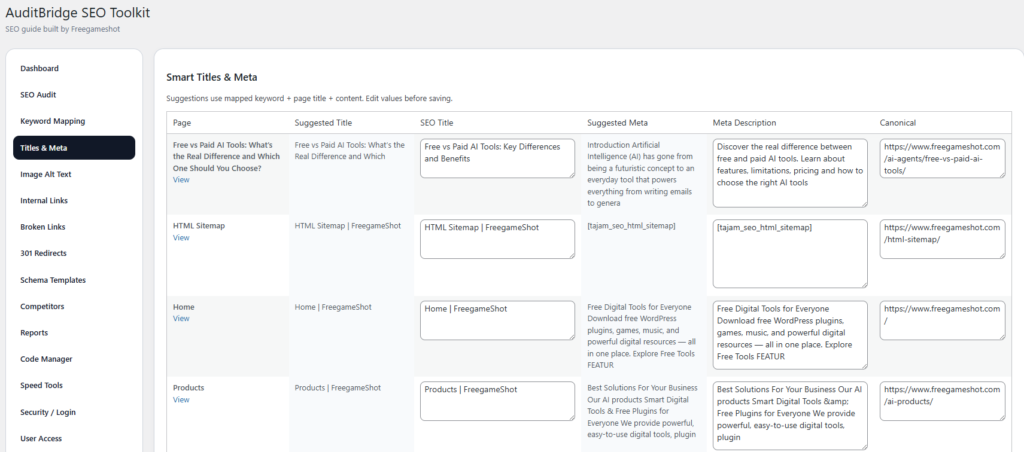 Free SEO Plugin for WordPress