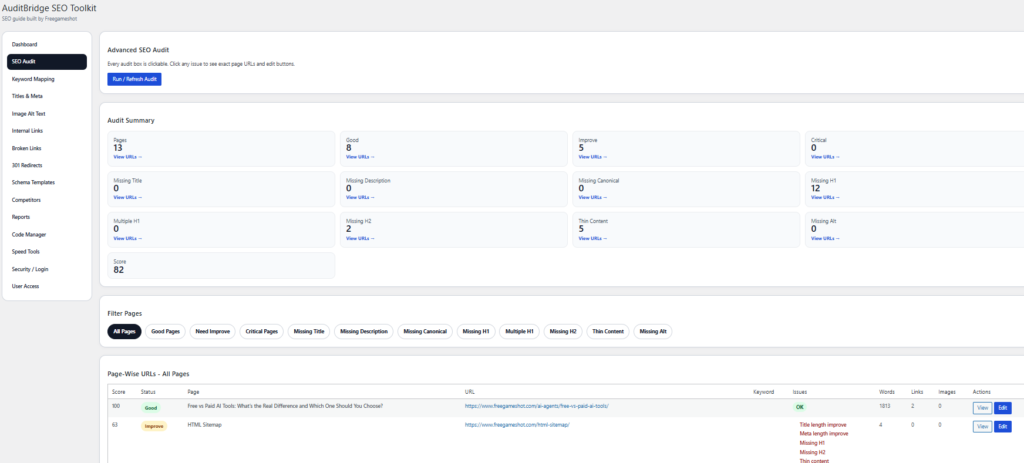 Advanced SEO Plugin for WordPress – Free All-in-One SEO Toolkit