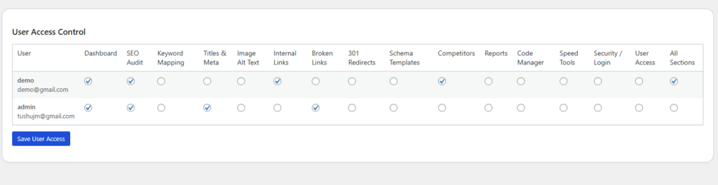 Advanced SEO Plugin for WordPress