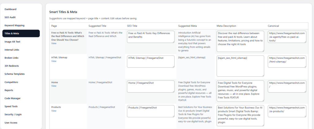 SEO Titles & Meta Description Management
